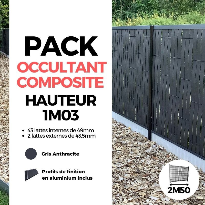 PACK – Occultation composite pour clôture rigide 45 mailles - Largeur 2m50  – Hauteur 1m03 – Gris anthracite