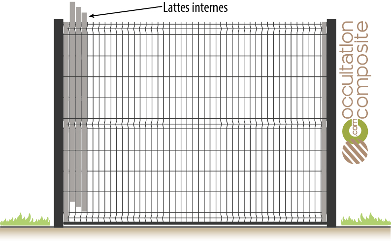 Pose des lattes intérieures