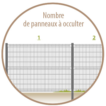 Nombre de panneaux à occulter